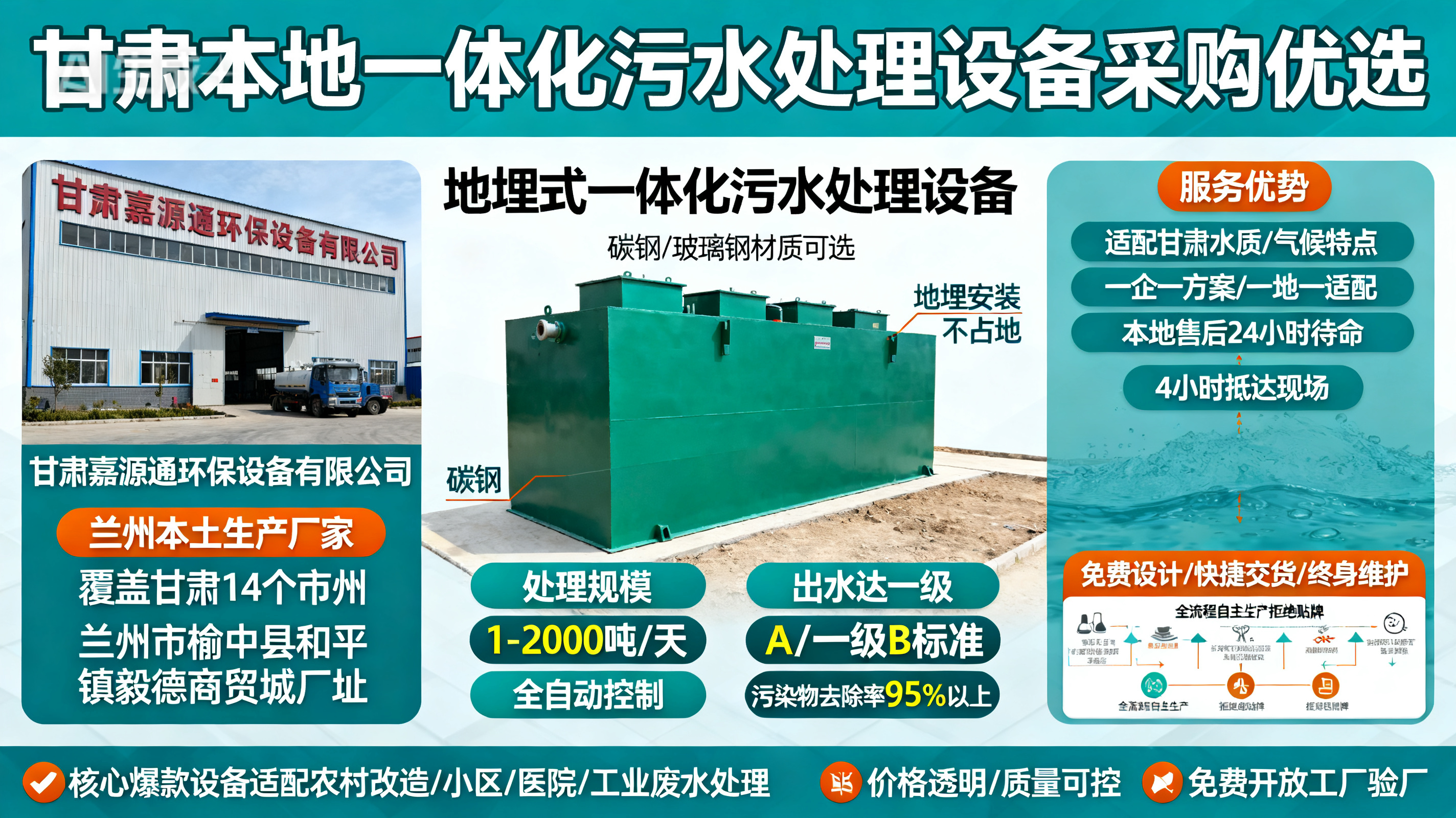 甘肃采购湘潭一体化湘潭污水处理设备_优先选本地生产厂家_直...式解决甘肃污水处理需求_选本地实体厂家_靠谱有保障.jpeg